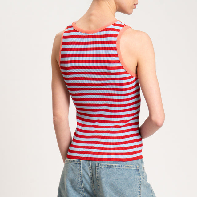 Tensione in-Top in maglia a righe bordi a contrasto  - celeste/rosso/corallo